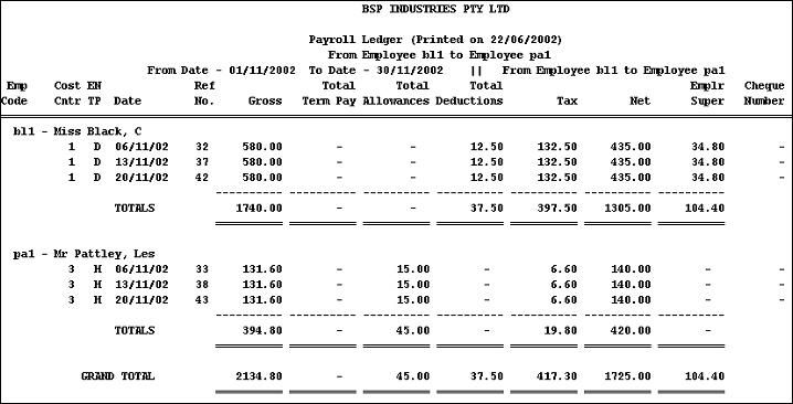 Employee Ledger Report