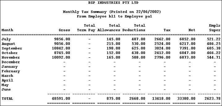 Monthly Tax Summary